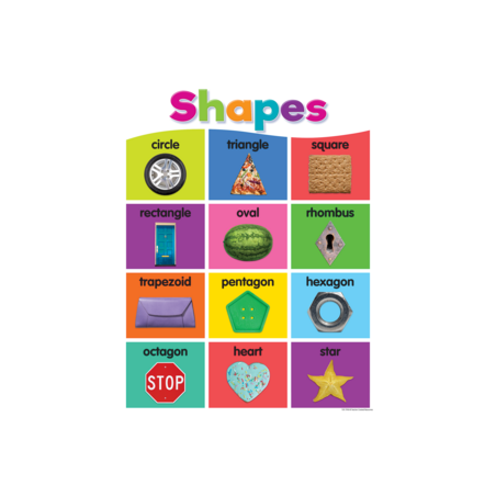 Colourful Text Shape Chart.pdf Colorful Shapes Chart Teacher Created Resources TCR-7990