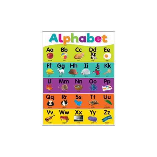 Colorful Alphabet Chart Teacher Created Resources TCR-7926