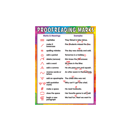 Proofreader Chart Proofreading Marks Chart Teacher Created Resources TCR-7696
